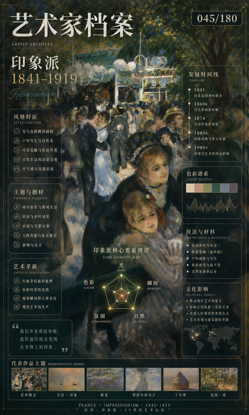 皮埃尔-奥古斯特·雷诺阿