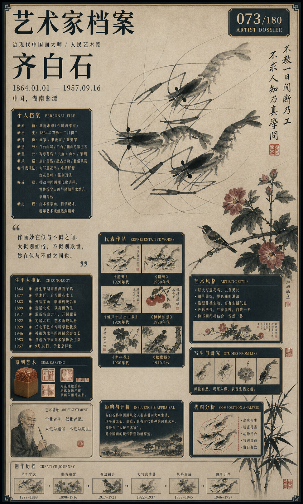 齐白石