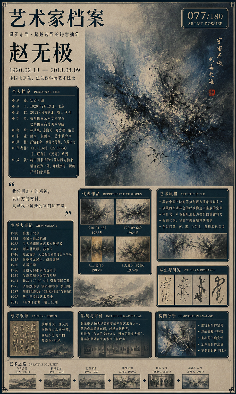 赵无极