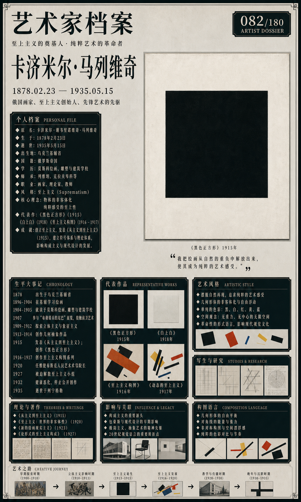 卡济米尔·马列维奇