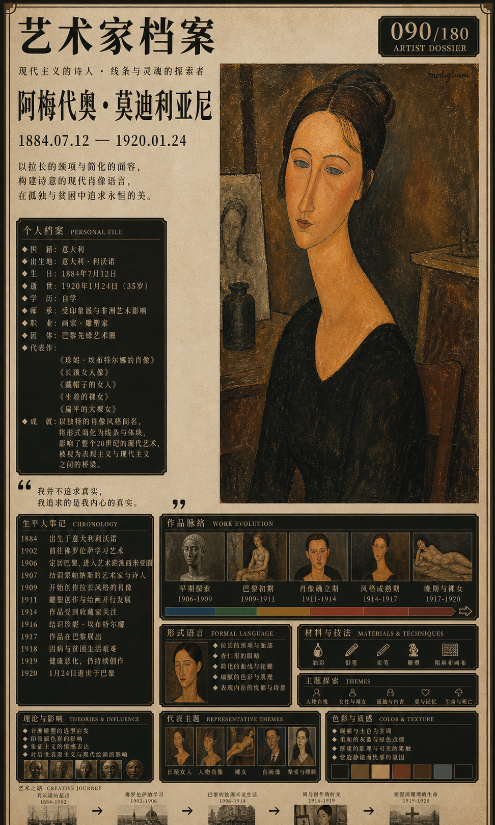 阿梅代奥·莫迪利亚尼