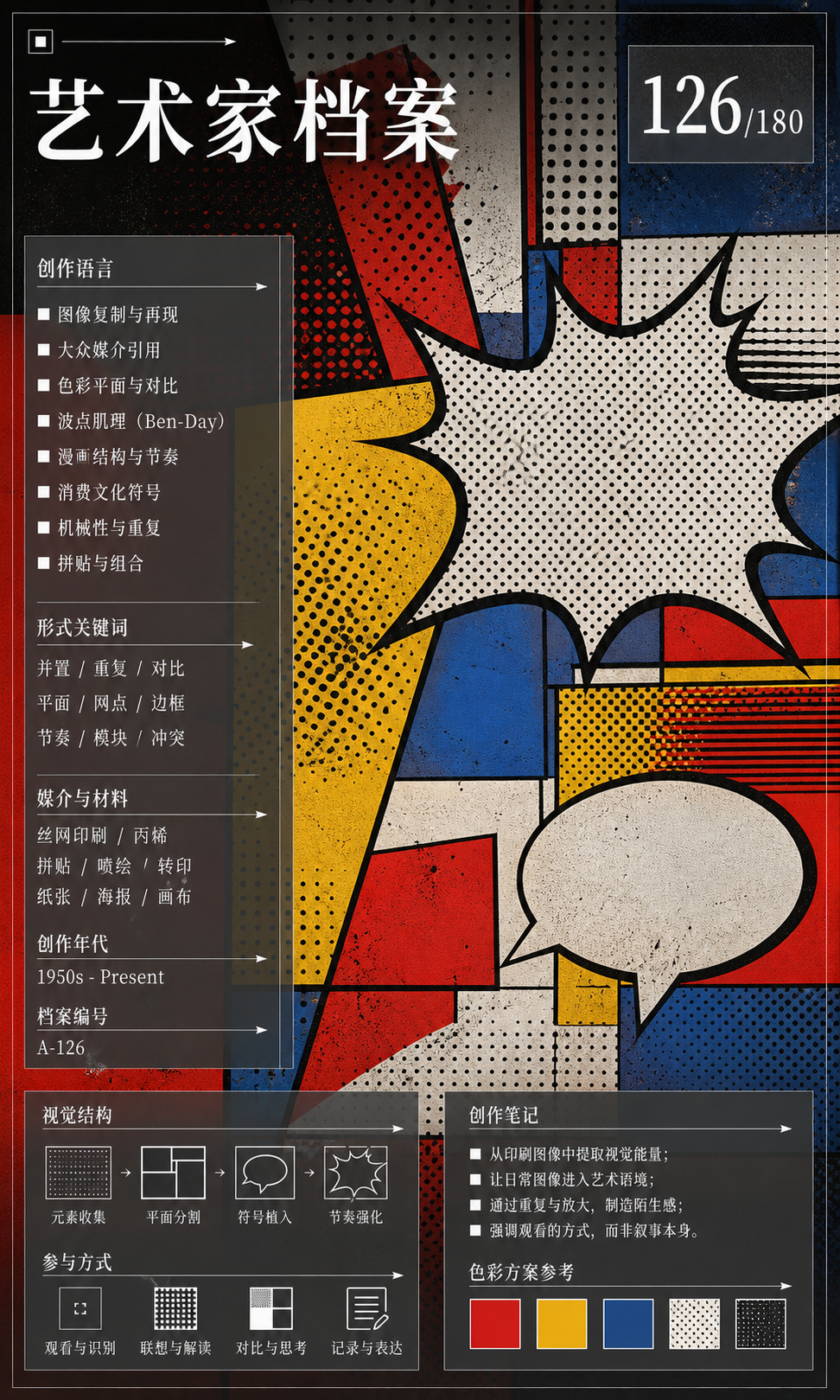 罗伊·利希滕斯坦