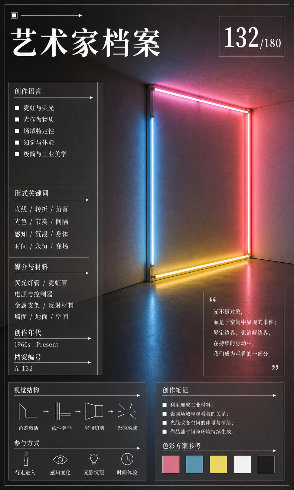 丹·弗莱文