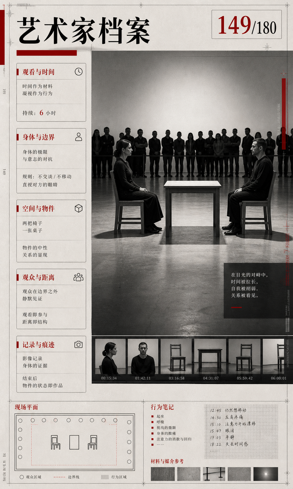 玛丽娜·阿布拉莫维奇