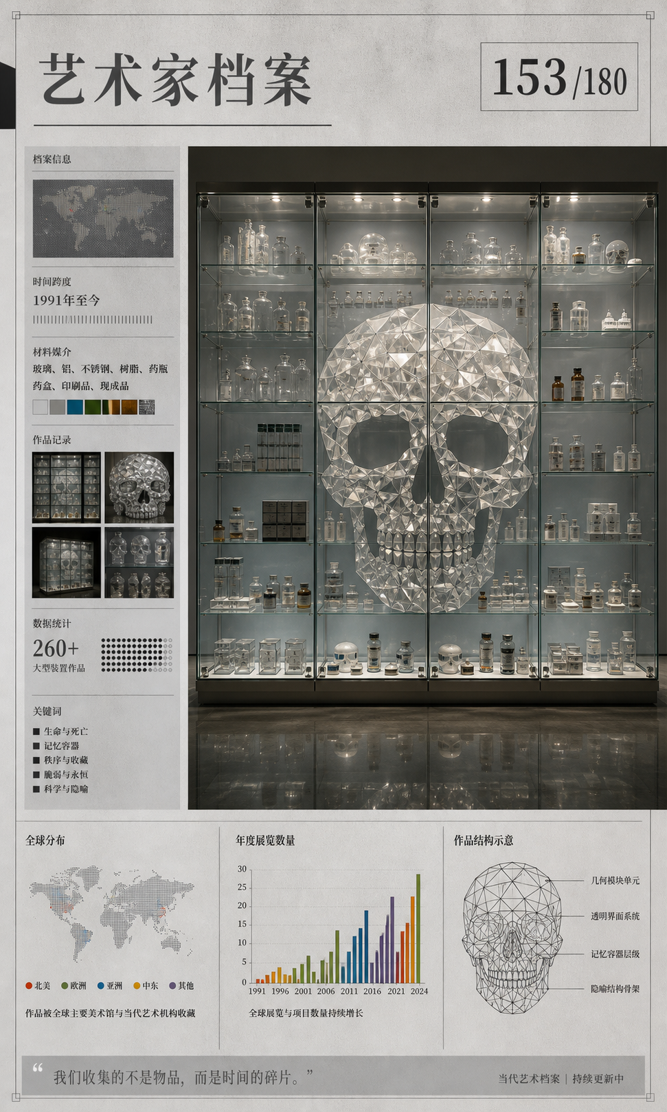 达明安·赫斯特